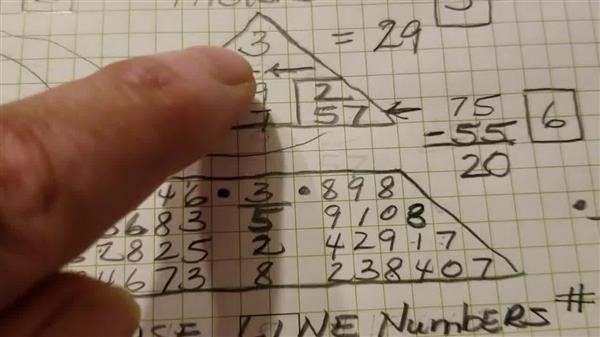 how to find 
      numerology